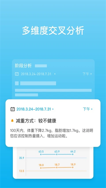 PICOOC体脂秤最新版
