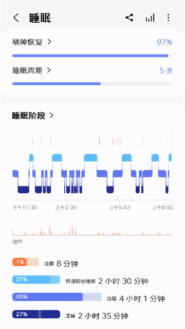 三星健康安卓版