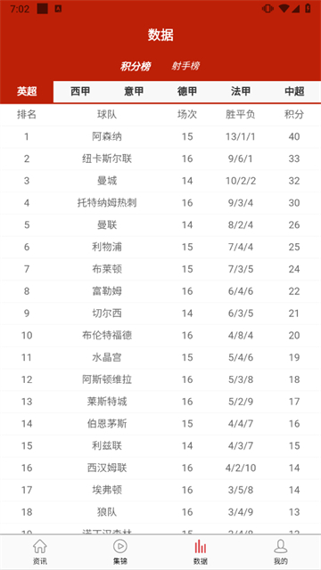 掌上足球安卓版