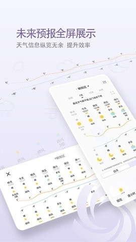 中国天气最新版
