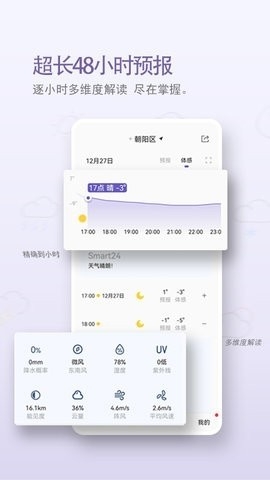 中国天气最新版
