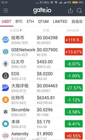 gate交易所app